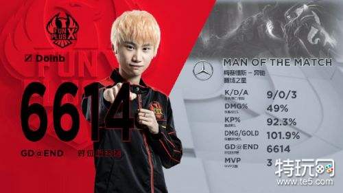 lpl2019春季赛2月17日FPXvsWE:FPX豪取五连胜