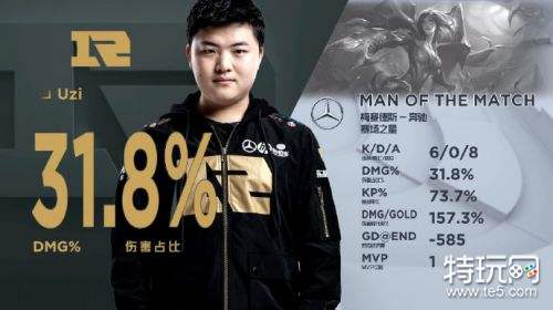 lpl2019春季赛2月17日EDGvsRNG:RNG2:0EDG拿下胜利