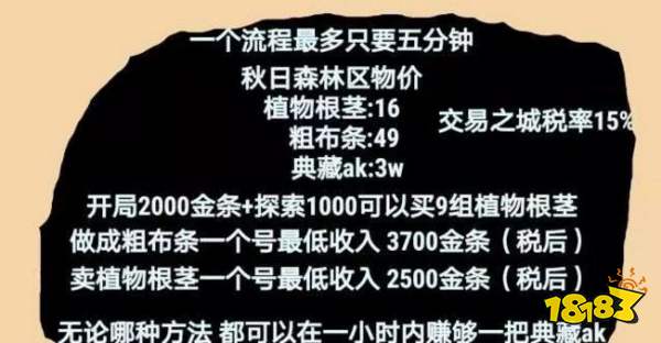明日之后刷金条bug教学：快速刷金条技巧攻略[视频][多图]图片3