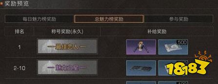 明日之后元宵节表白方法