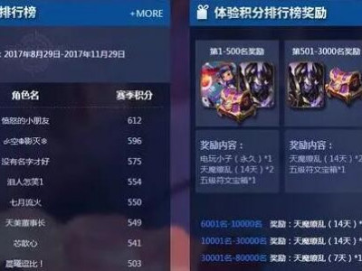 王者荣耀可以免费领2888个点券还送皮肤是真的吗