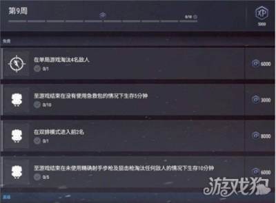 绝地求生维寒迪通行证第九周任务玩法介绍