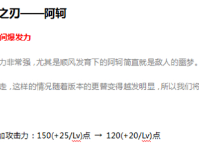 王者荣耀2月26日4个英雄调整内容汇总：阿轲 狂铁 亚瑟 米莱狄