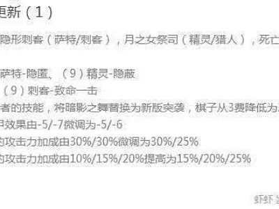 刀塔自走棋2月24日晚更新内容汇总 三个新棋子技能介绍