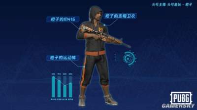 绝地求生中国主播皮肤开售 XDD白色套超帅