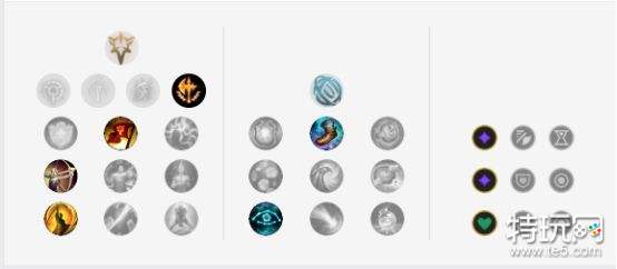 莽夫式越塔斩杀 Theshy吸蓝刀锐雯解析