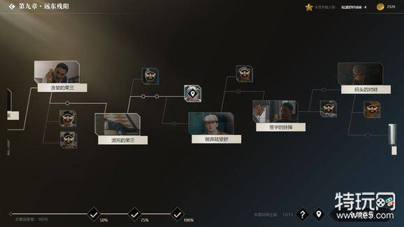 隐形守护者1-9章结局攻略汇总 隐形守护者失败结局大全