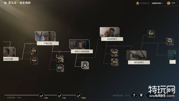 隐形守护者1-9章结局攻略汇总 隐形守护者失败结局大全