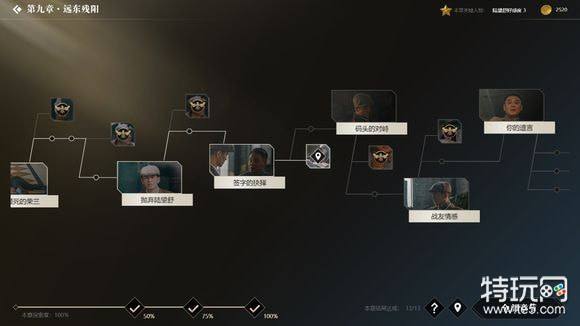 隐形守护者1-9章结局攻略汇总 隐形守护者失败结局大全