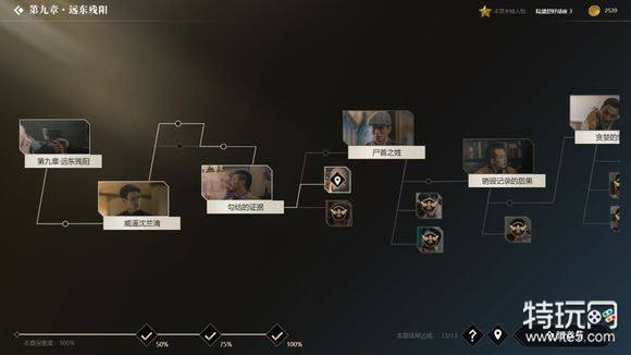 隐形守护者1-9章结局攻略汇总 隐形守护者失败结局大全