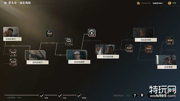 隐形守护者1-9章结局攻略汇总 隐形守护者失败结局大全
