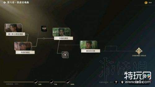 隐形守护者第六章全坏结局图文攻略汇总