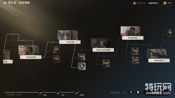 隐形守护者1-9章结局攻略汇总 隐形守护者失败结局大全