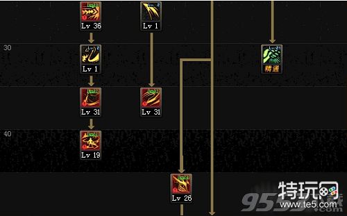 DNF3.7版本剑魔刷图怎么加点? DNF3.7最新剑魔刷图加点攻略