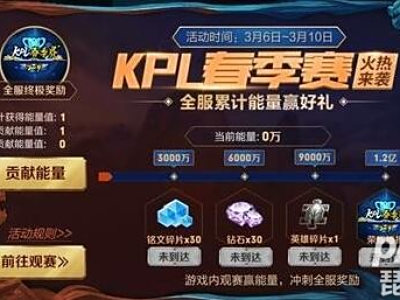 王者荣耀kpl荣耀播报怎么获得 2019KPL荣耀播报获得方法