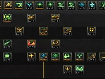 dnf95版本狂战刷图加点 dnf95级红眼技能怎么加点攻略