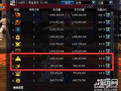 DNF红眼95加点知多少?勇士必备攻略