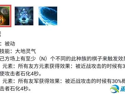 刀塔自走棋元素流强力吃鸡阵容推荐