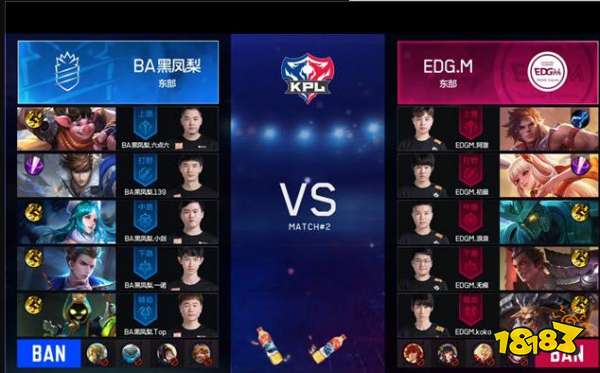 2019KPL������ ������Hero�þ����Ȼ��1�����õ��������Ŀ��ź�