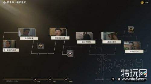 隐形守护者全章节100%探索度达成攻略 隐形守护者全结局攻略大全