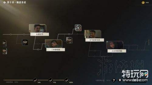 隐形守护者全章节100%探索度达成攻略 隐形守护者全结局攻略大全