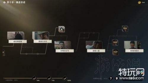 隐形守护者全章节100%探索度达成攻略 隐形守护者全结局攻略大全