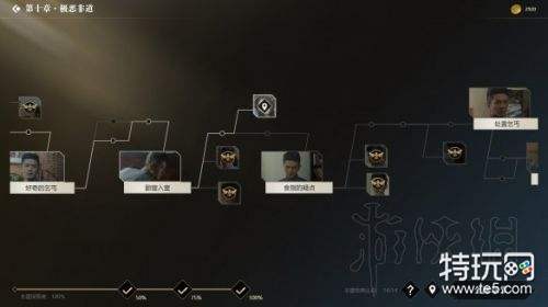 隐形守护者全章节100%探索度达成攻略 隐形守护者全结局攻略大全