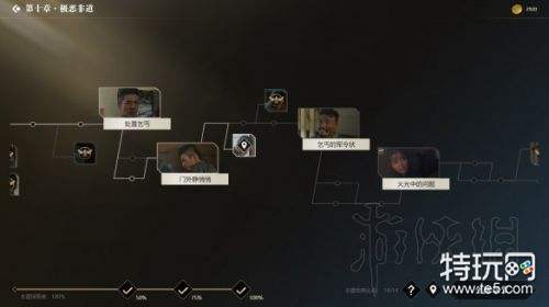 隐形守护者全章节100%探索度达成攻略 隐形守护者全结局攻略大全