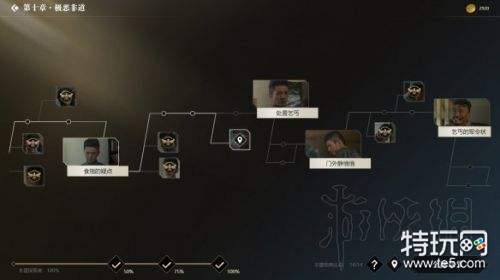 隐形守护者全章节100%探索度达成攻略 隐形守护者全结局攻略大全