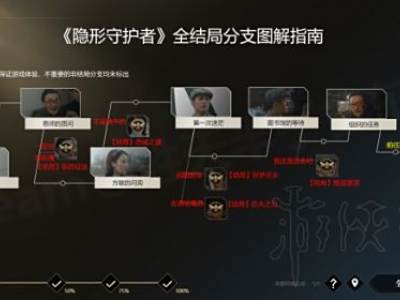 隐形守护者wegame版全十章流程攻略 第一章到第十章图文攻略