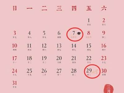 王者荣耀3月份皮肤排期：圣斗士联动皮肤达摩狮子座曝光