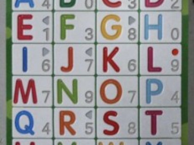 记忆重构隐藏剧情结局完成攻略 记忆重构全章节攻略汇总