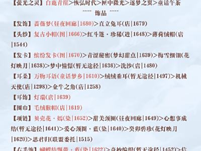 再次相逢的挑战攻略 奇迹暖暖再次相逢的挑战3月13日高分搭配