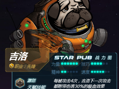 跨越星弧全角色图鉴一览攻略汇总 跨越星弧全角色获得方法介绍