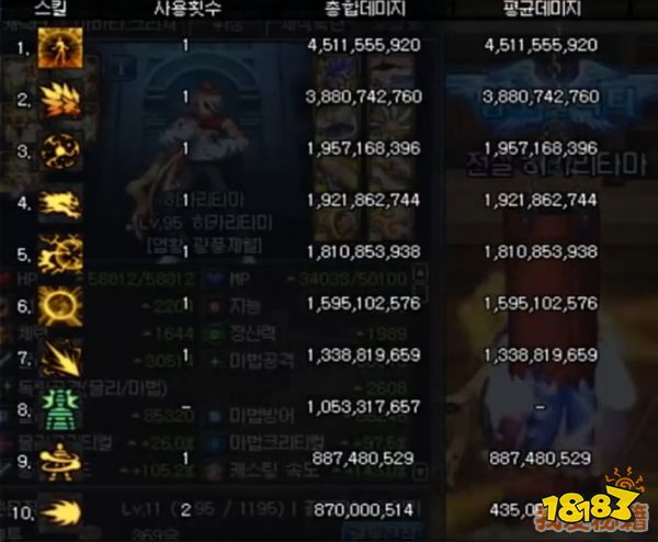 DNF苍穹武器升级普雷武器提升一览[多图]