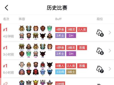 刀塔自走棋术士野兽德打法思路 野兽流阵容推荐