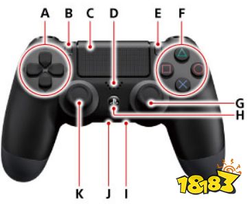 Ps4 геймпад кнопка r3. Кнопка с надписью жми. Р 3 на джойстике сони плейстейшен 4. Нажми на приставку. Приставка для игр сони плейстейшен 4 на телевизоре.