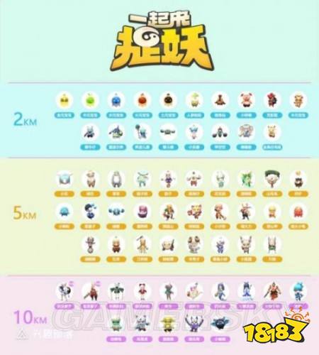 一起来捉妖灵石能孵化哪些妖灵