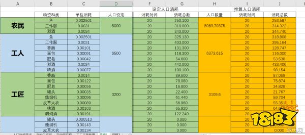 纪元2070增加人口_纪元2070(3)