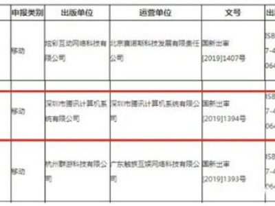 腾讯刺激战场更名和平精英 充值入口正式开通