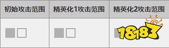 明日方舟推进之王技能详解