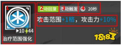 明日方舟干员培养进阶攻略