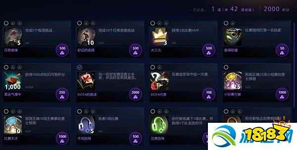 dota2积分排名(3)