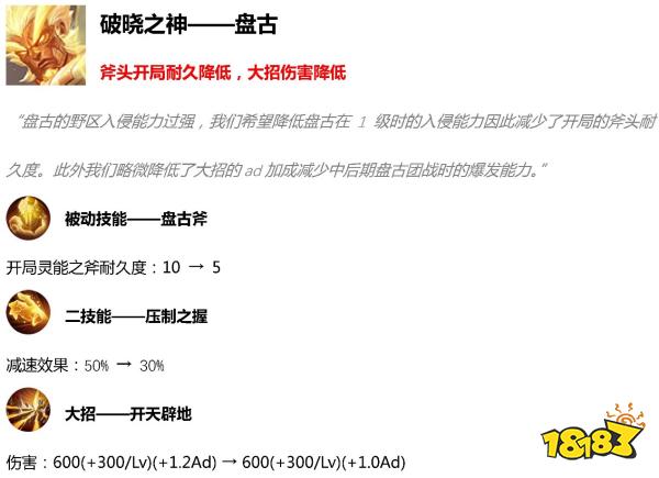 王者荣耀2019年5月14日更新内容汇总 王者荣耀520活动
