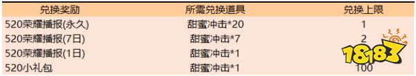 2019王者荣耀520返场皮肤有没有 王者荣耀520活动攻略