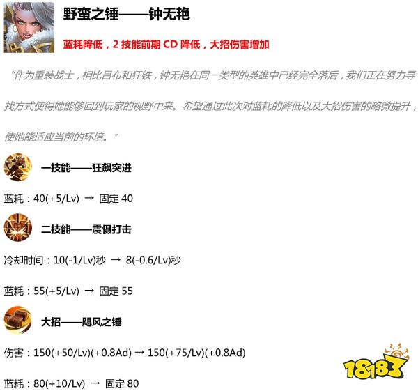 王者荣耀2019年5月14日更新内容汇总 王者荣耀520活动