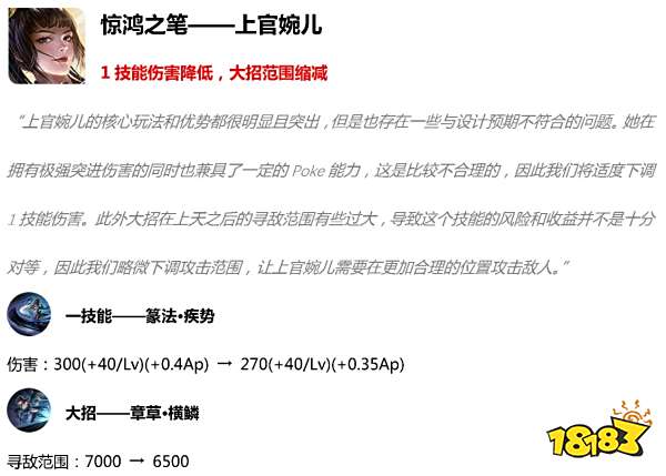王者荣耀2019年5月14日更新内容汇总 王者荣耀520活动
