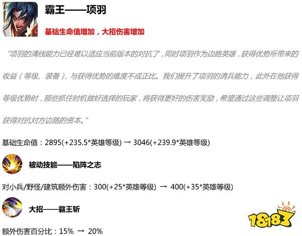 王者荣耀2019年5月14日更新内容汇总 王者荣耀520活动