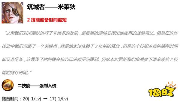 王者荣耀2019年5月14日更新内容汇总 王者荣耀520活动