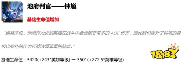 王者荣耀2019年5月14日更新内容汇总 王者荣耀520活动